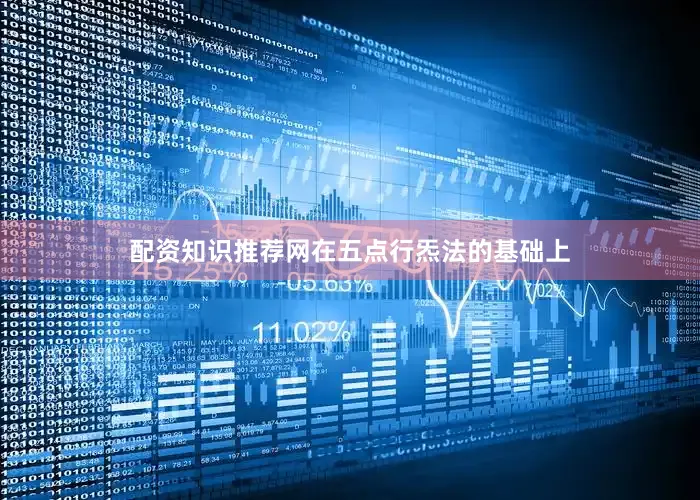 配资知识推荐网在五点行炁法的基础上